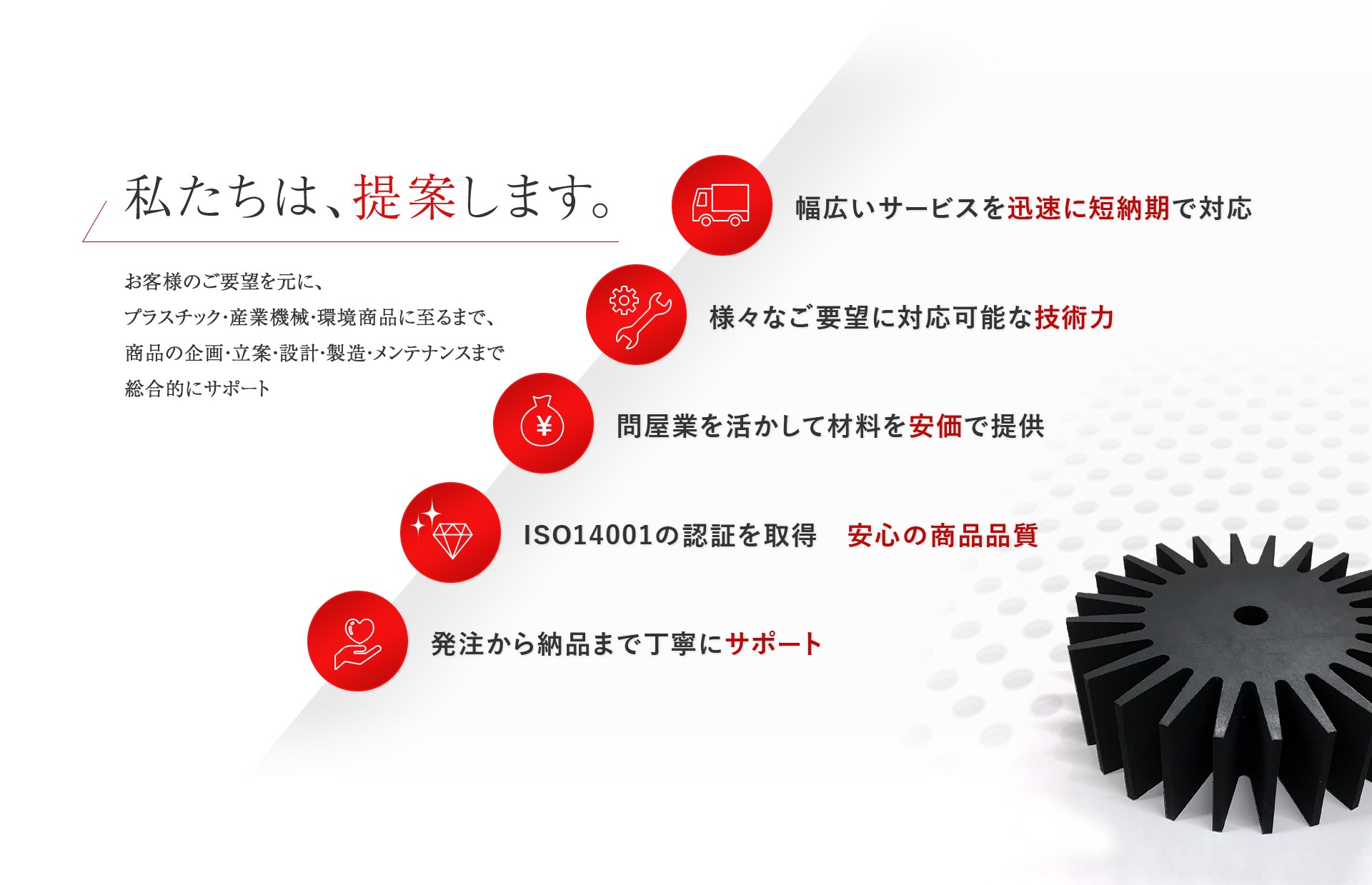 セイトー社の強み